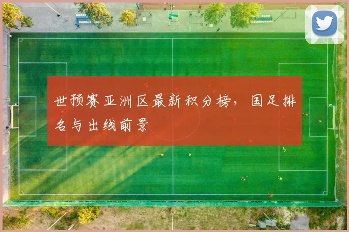 世预赛亚洲区最新积分榜,国足排名与出线前景